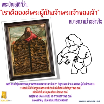 Youcat 352 ถ้อยคำที่ว่า...เราคือองค์พระผู้เป็นเจ้าพระเจ้าของเจ้า หมายความว่าอะไร ?