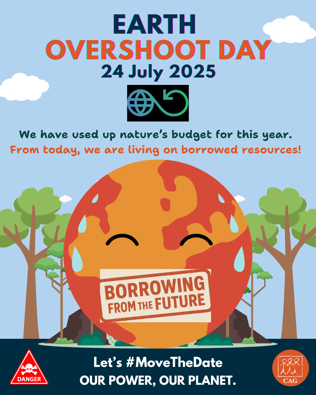 Earth Overshoot Day 2025