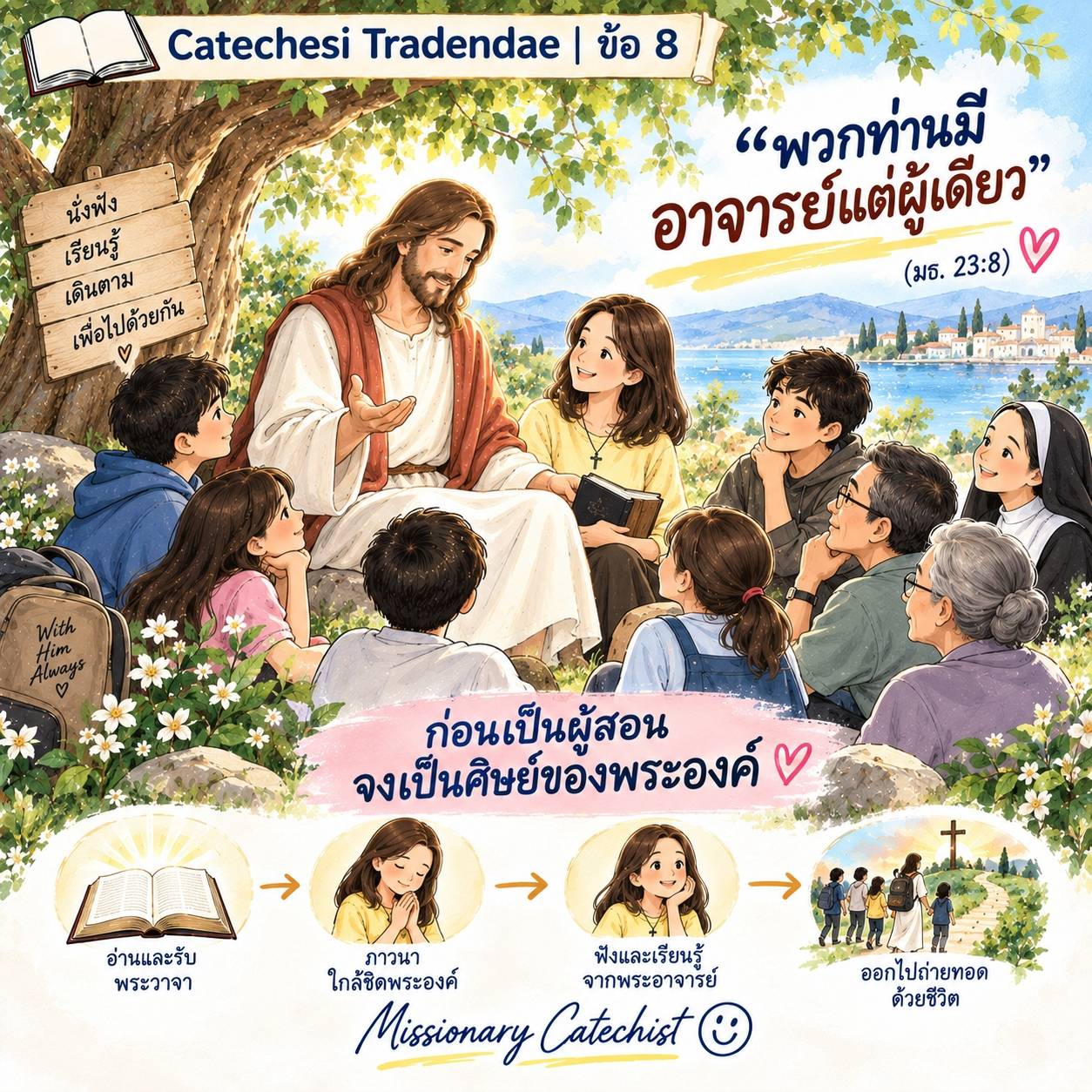 Catechesi Tradendae | ข้อ 8 “พระอาจารย์” พระองค์เดียว