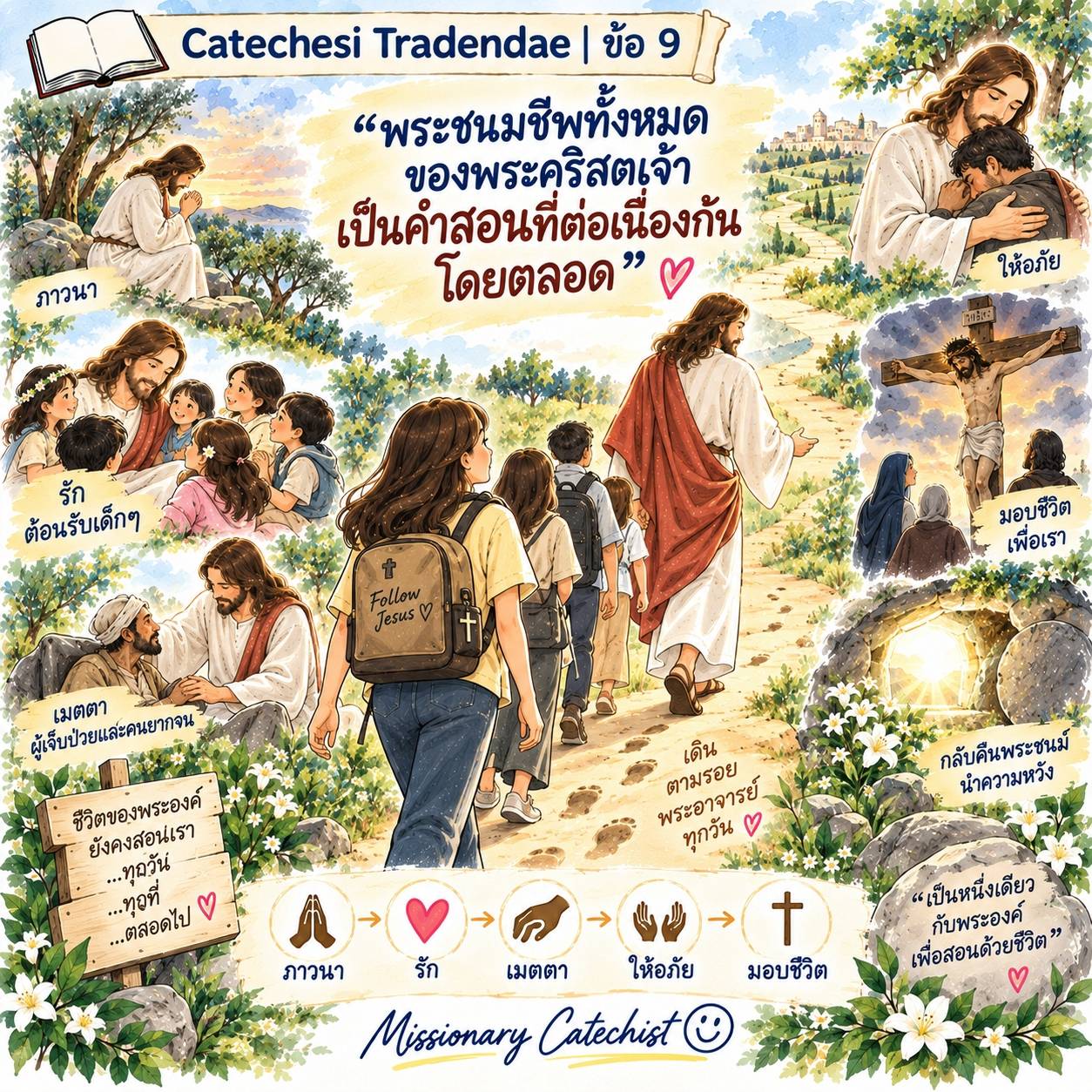 Catechesi Tradendae | ข้อ 9 การสอนคำสอนโดยอาศัยแบบอย่างจากชีวิตของพระองค์ทั้งหมด