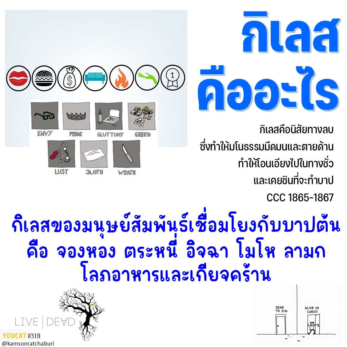Youcat 318 กิเลส คืออะไร ?