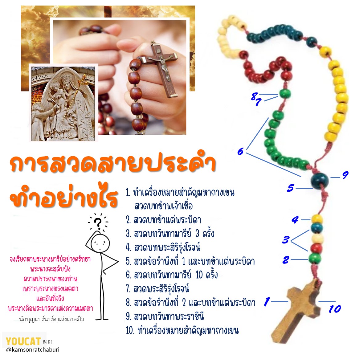 การสวดสายประคำ ทำอย่างไร ?