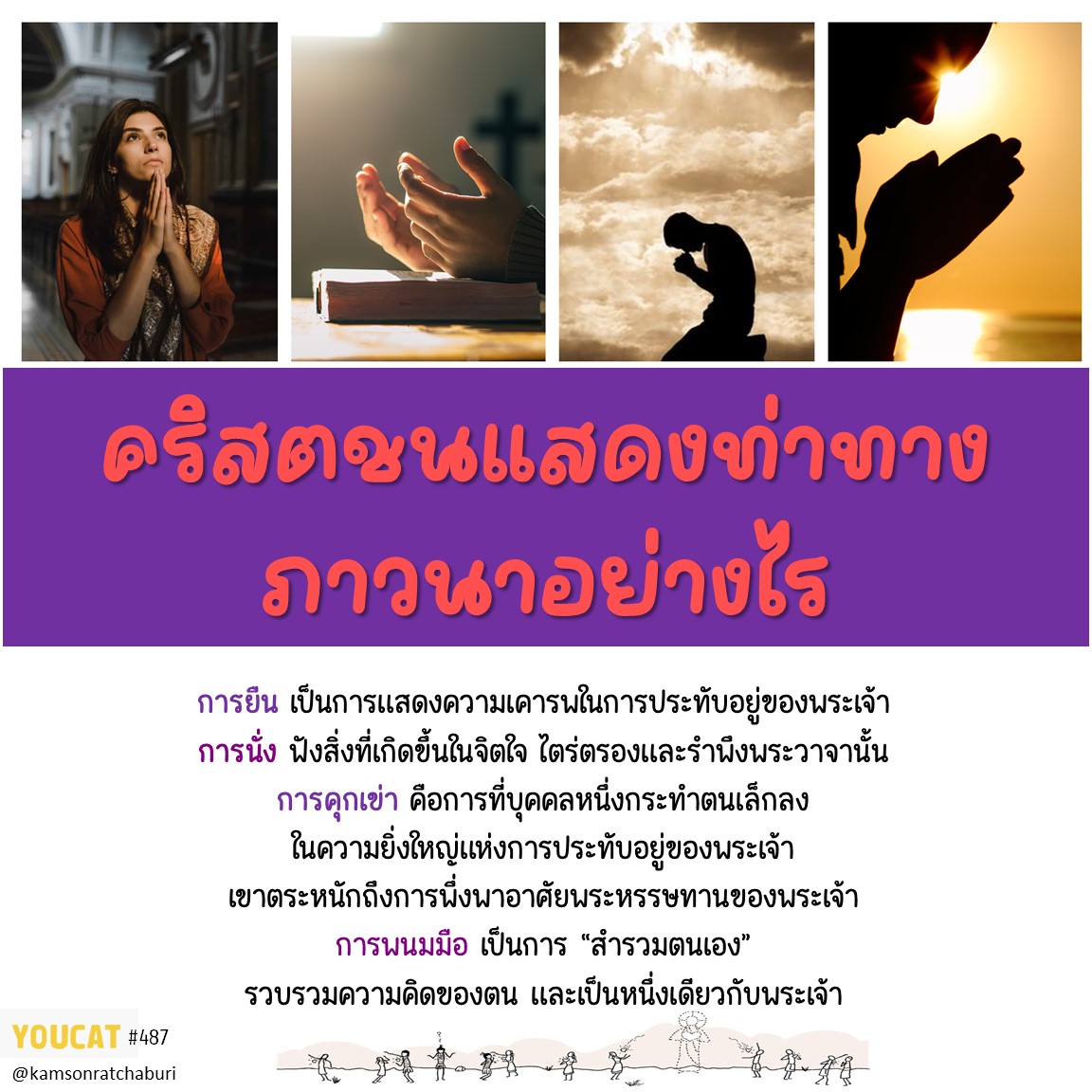 Youcat 487 คริสตชนแสดงท่าทางการภาวนาอย่างไร ?