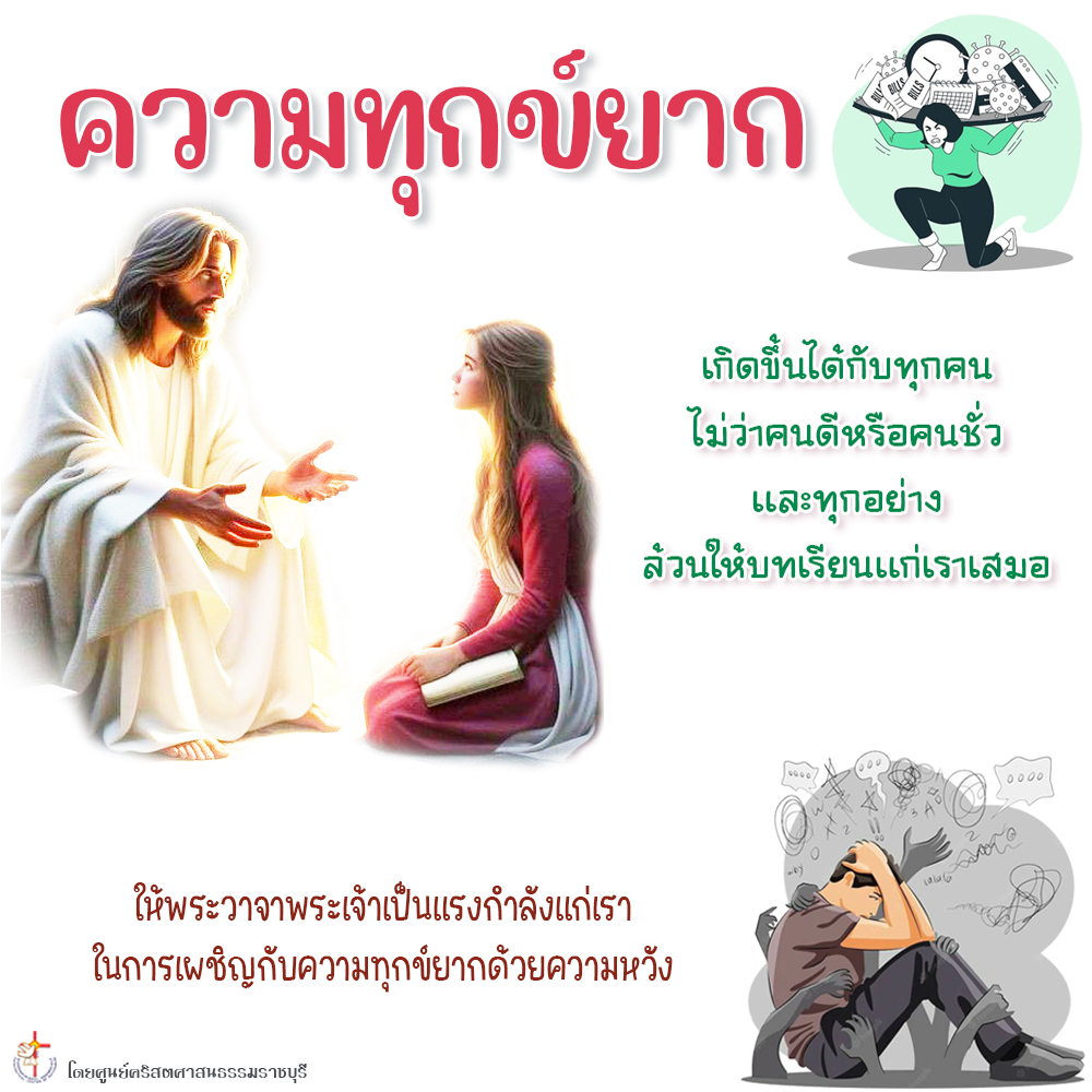 ความทุกข์ยาก