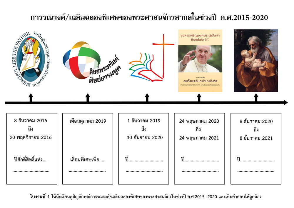 ใบงาน การรณรงค์/เฉลิมฉลองพิเศษของพระศาสนจักรสากลในช่วงปี ค.ศ.2015-2020