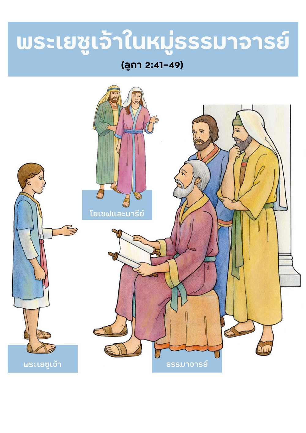 ใบงาน บทเรียนที่ 5 พระเยซูเจ้าในหมู่ธรรมาจารย์