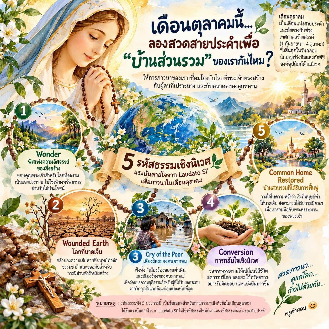 สายประคำเพื่อ “บ้านส่วนรวม” ของเรา