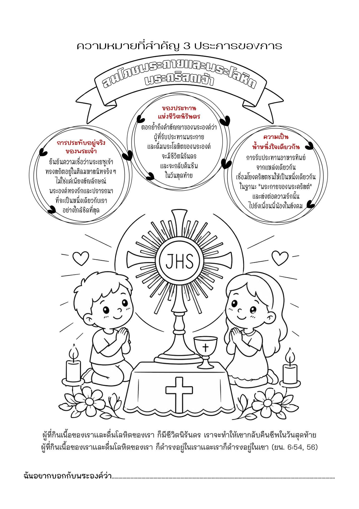 ใบงานคำสอน สมโภชพระกายและพระโลหิตพระคริสตเจ้า