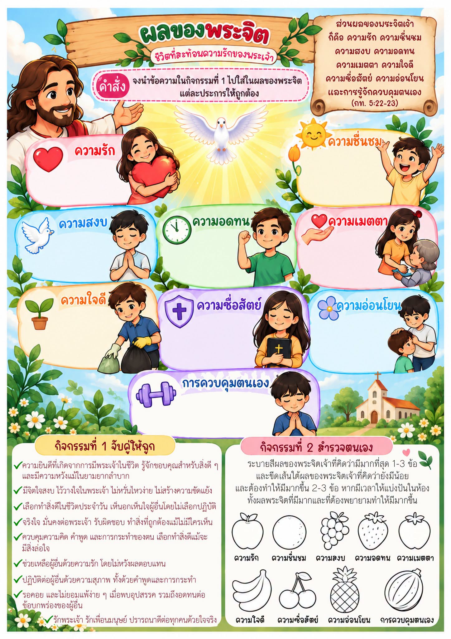 ใบงาน ผลของพระจิตเจ้า