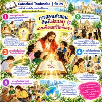 Catechesi Tradendae | ข้อ 29 องค์ประกอบที่จะต้องไม่ละเลย