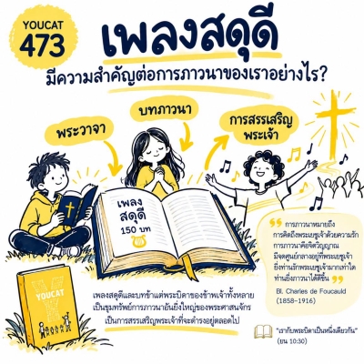 Youcat 473 เพลงสดุดีมีความสำคัญต่อการภาวนาของเราอย่างไร