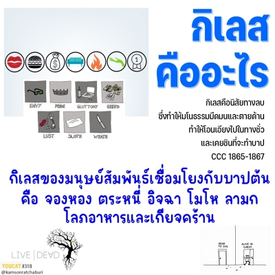 Youcat 318 กิเลส คืออะไร ?